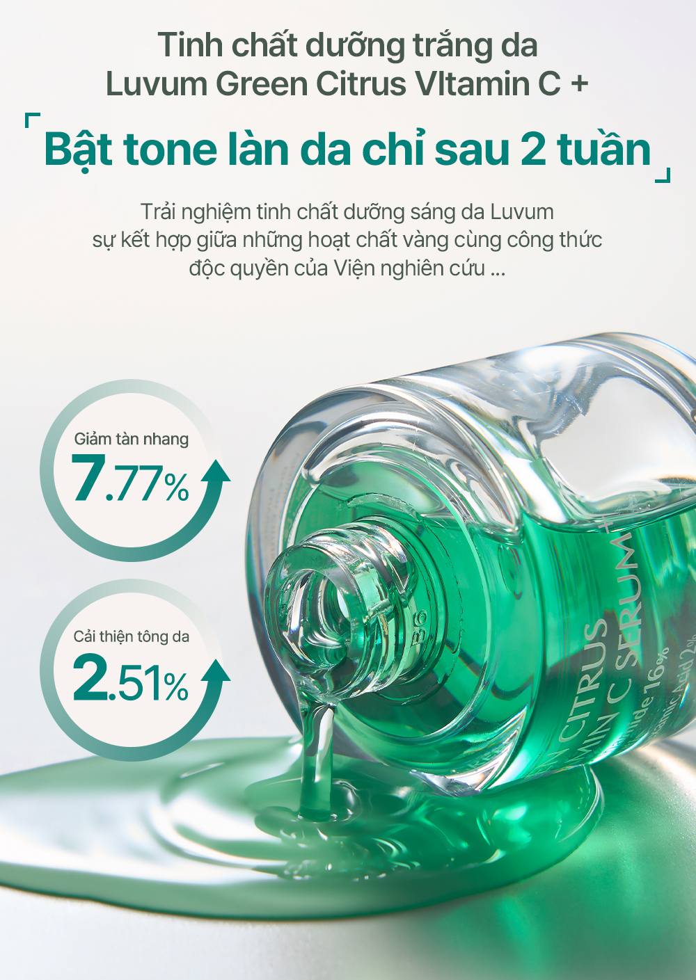 Tinh Chất Dưỡng Sáng Đều Màu Da  - Luvum Green Citrus Vitamin C Serum Plus 30ml - Phân phối chính hãng