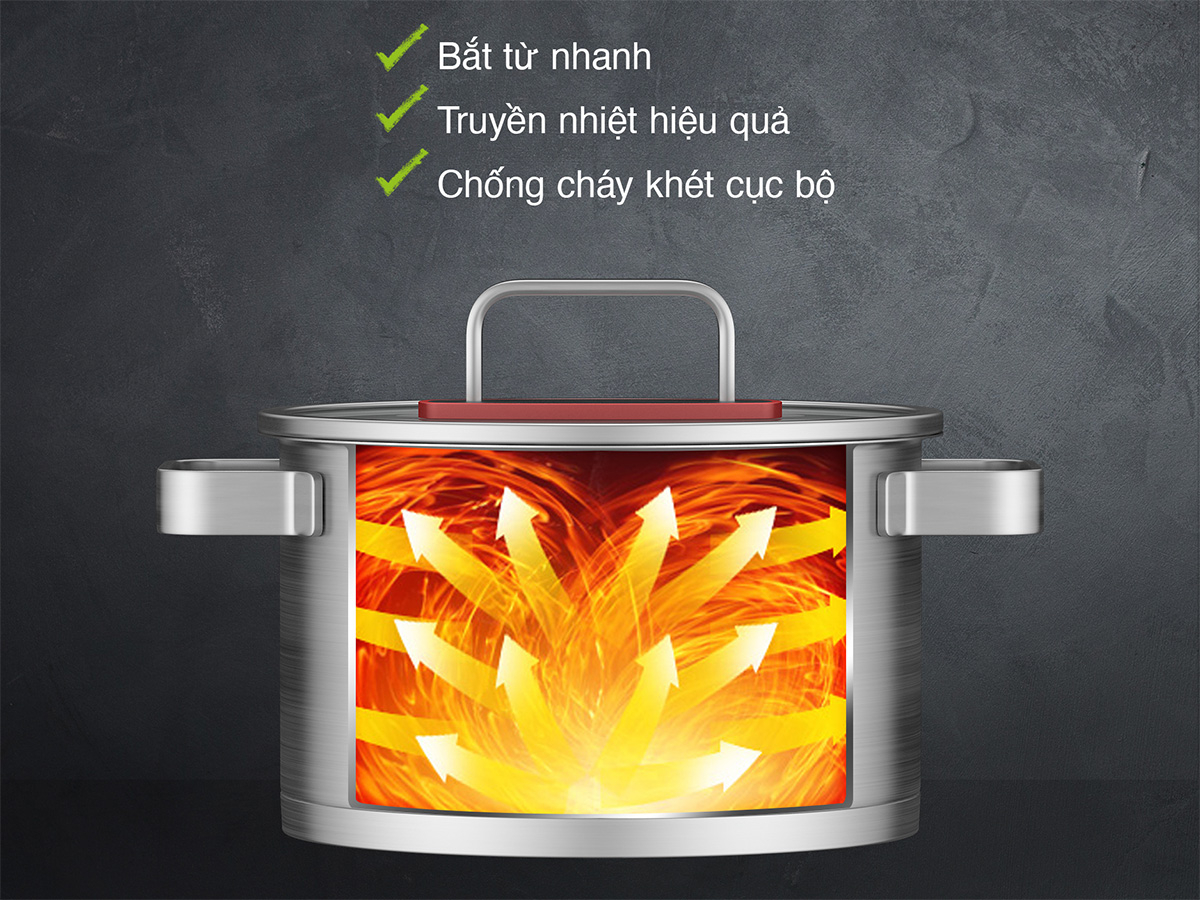Bộ nồi inox Nagakawa NAG1357 - 2