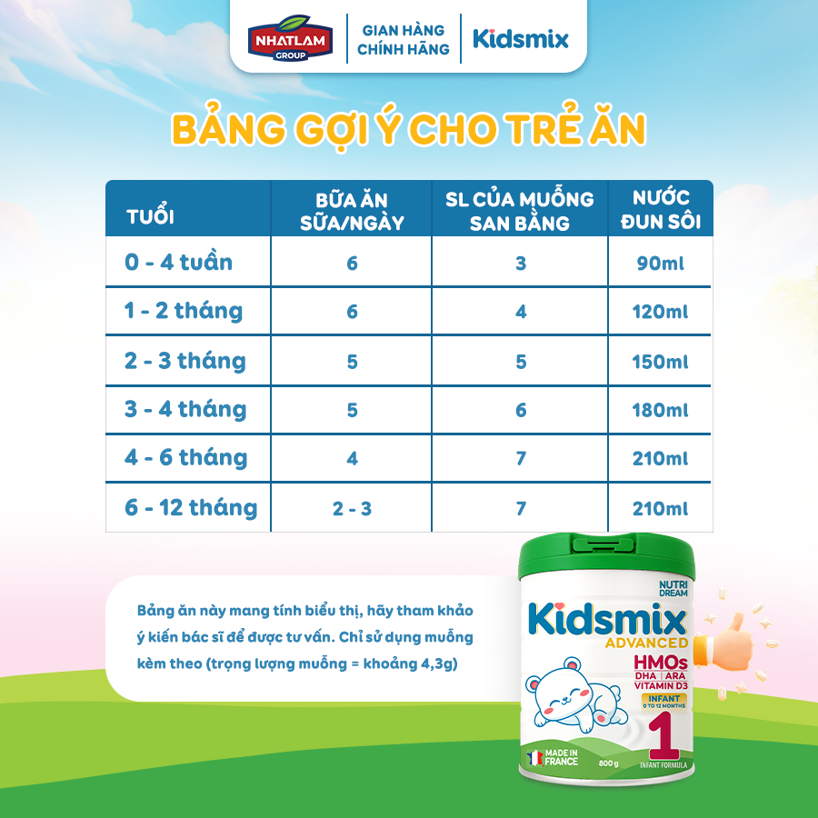 Sữa Bột Công Thức Kidsmix Advanced Số 1 400gr Dành Cho Bé Từ 0-12 Tháng Tuổi