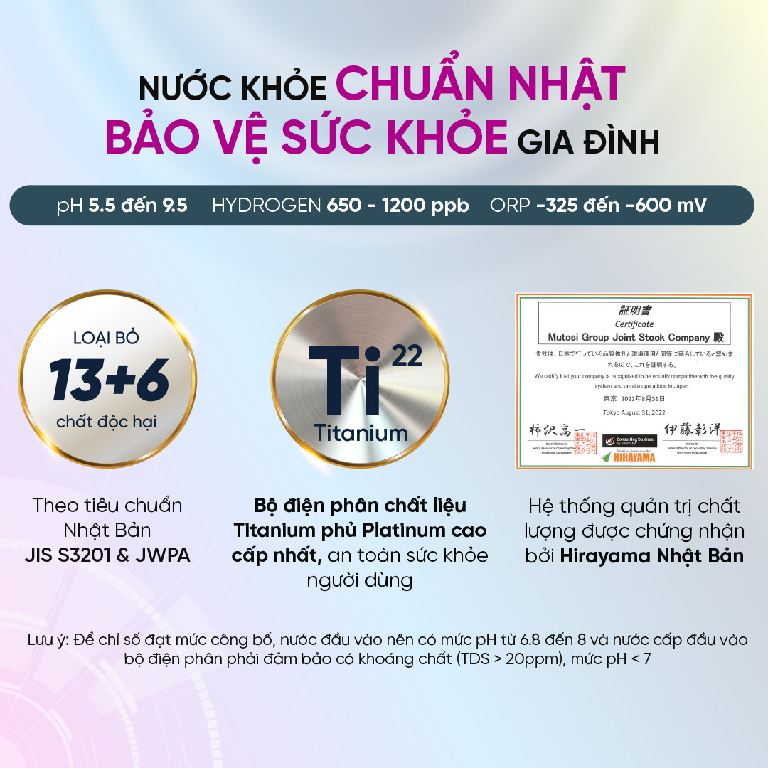 Máy điện giải ion kiềm Hydrogen Mutosi MD-T168