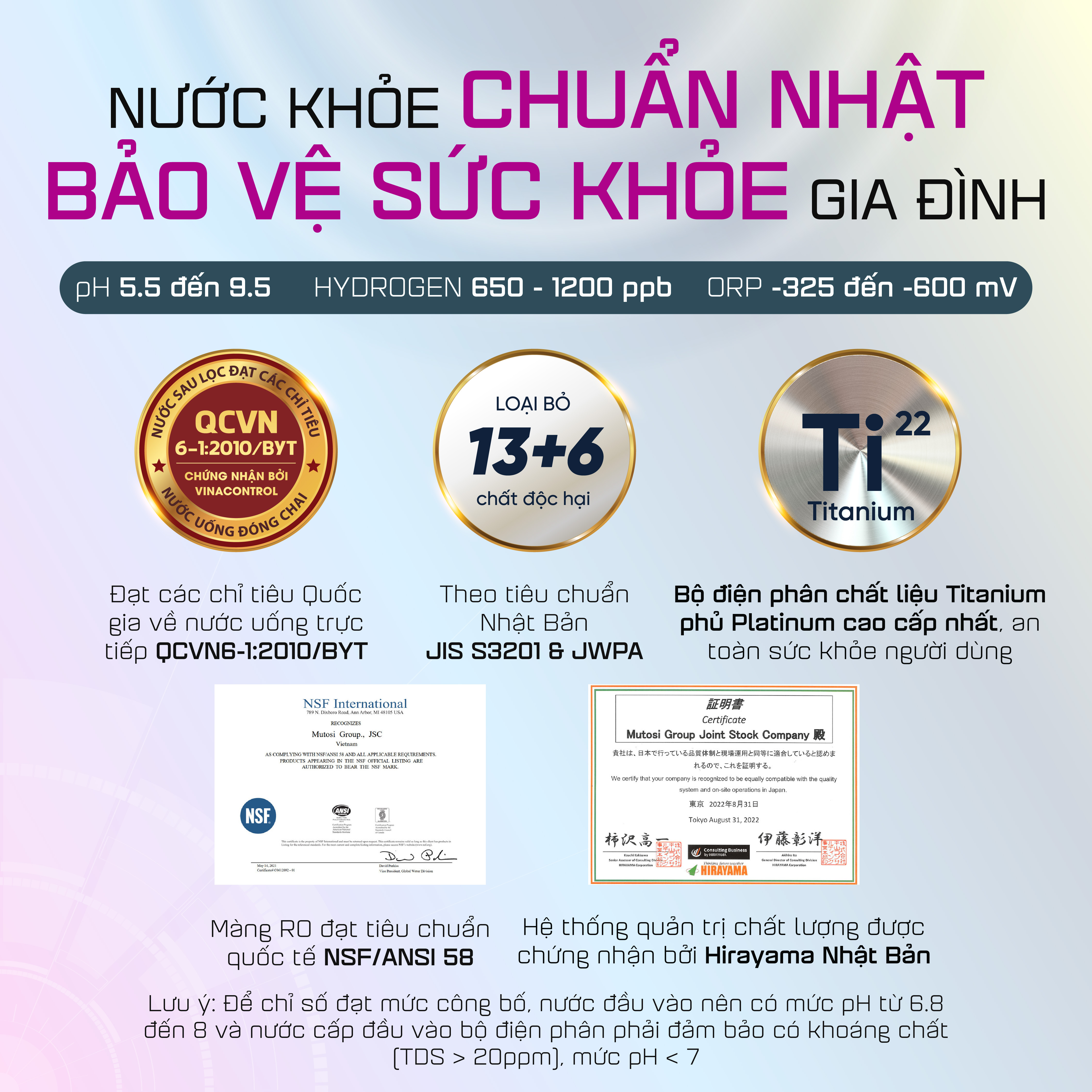 Máy Lọc Nước Nóng Lạnh Nguội Ion Kiềm Hydrogen Mutosi Pro MP-99PRO - 7