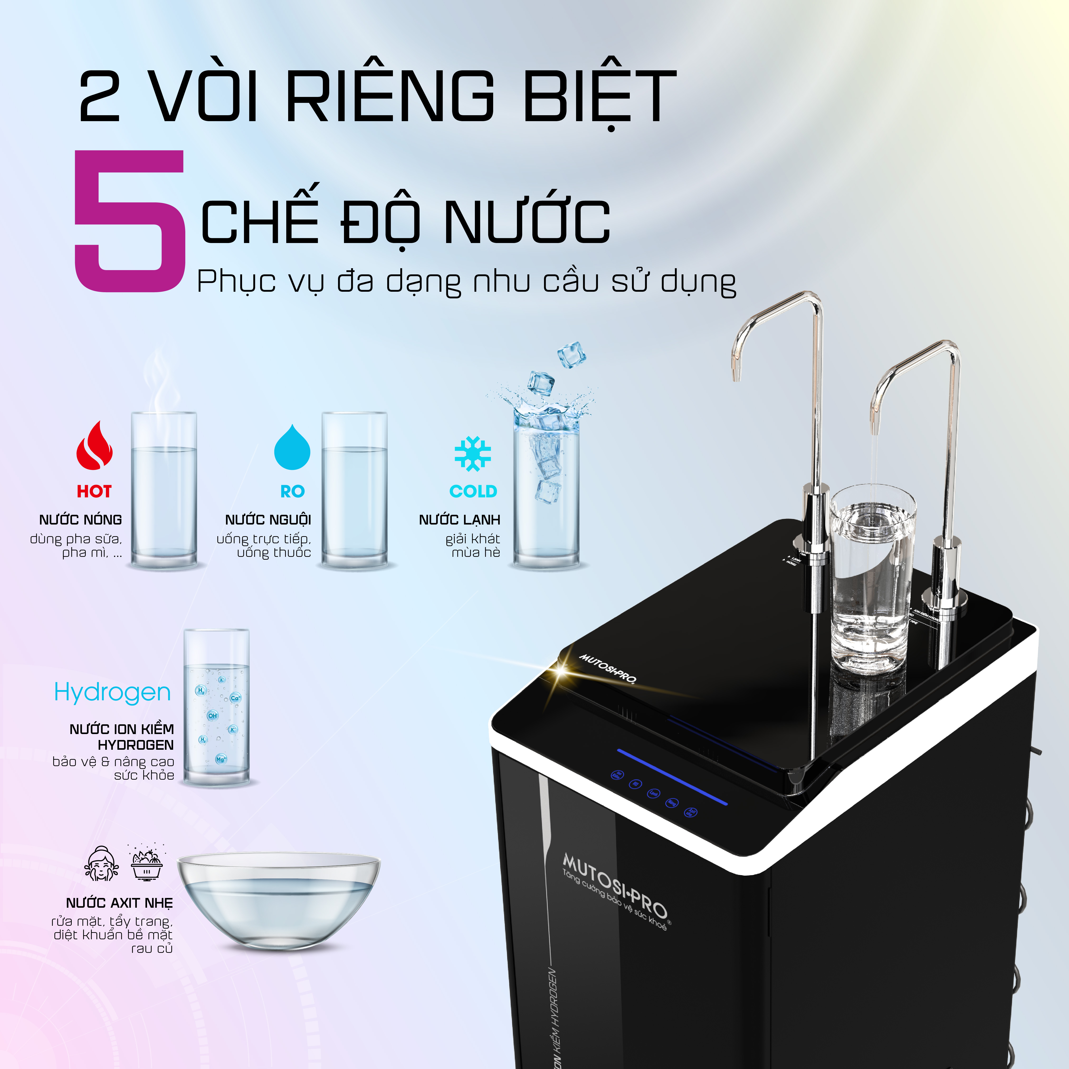 Máy Lọc Nước Nóng Lạnh Nguội Ion Kiềm Hydrogen Mutosi Pro MP-99PRO - 4