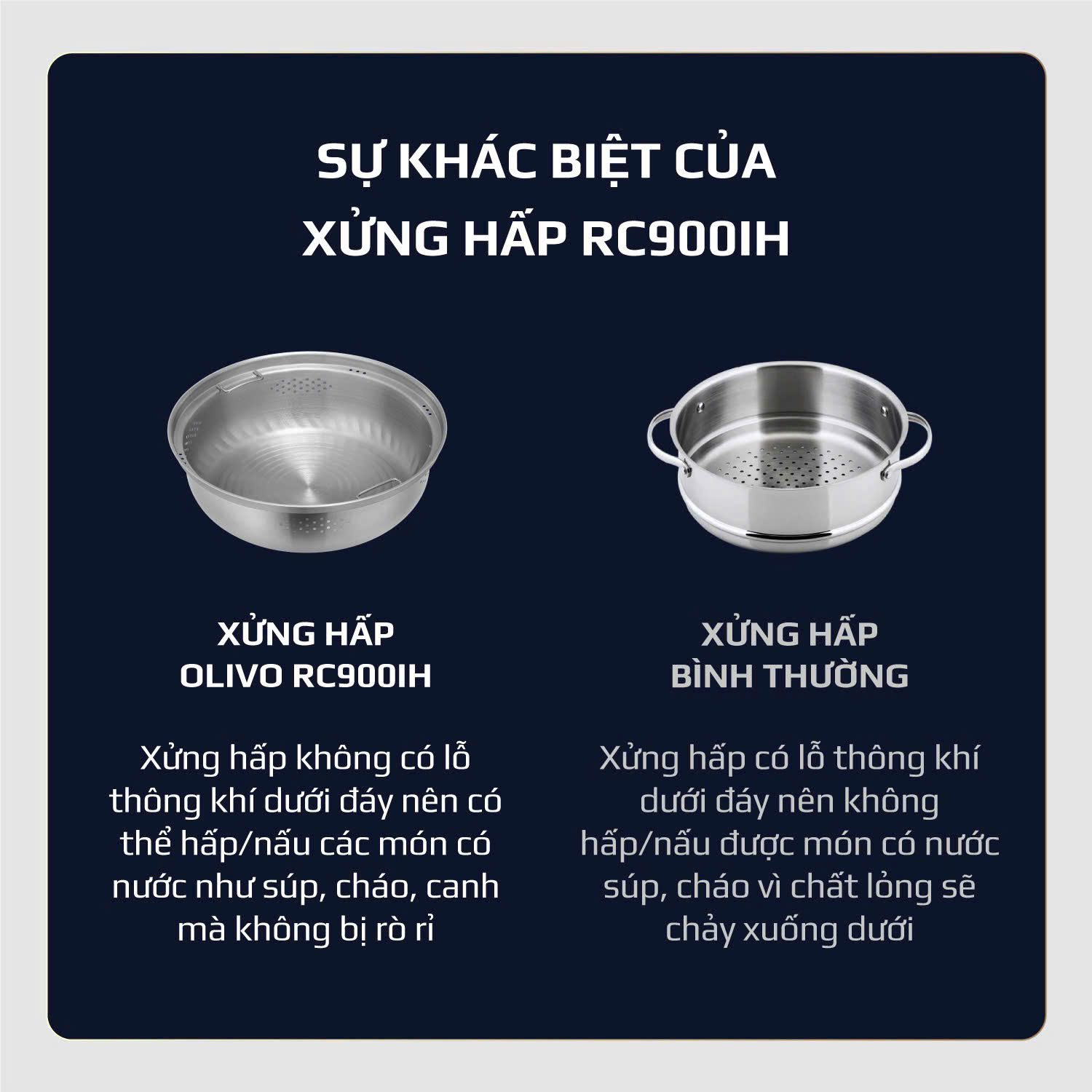 Nồi cơm cao tần OLIVO RC900IH - 9