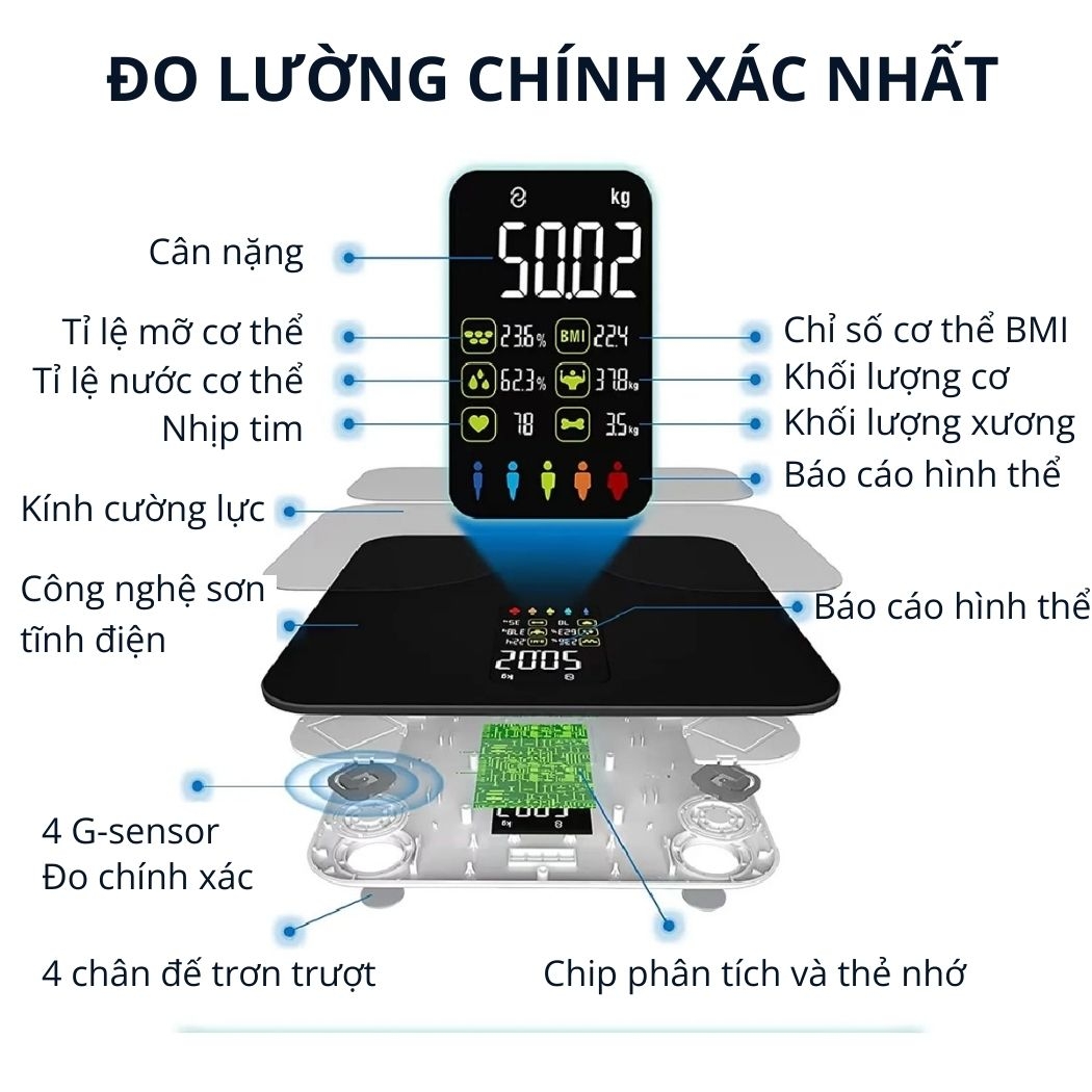 Cân sức khỏe MK370