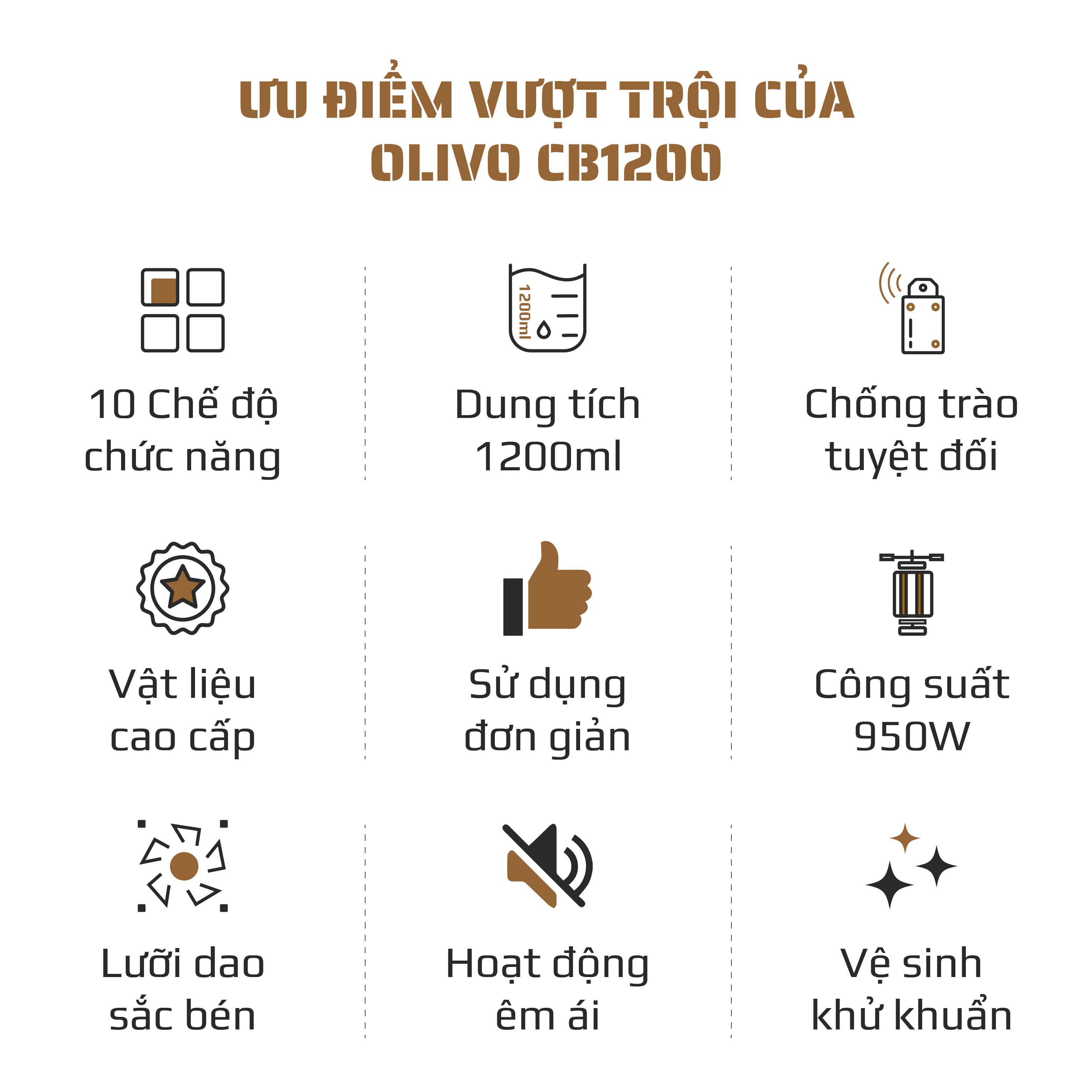 Máy Xay Nấu Đa Năng OLIVO CB1200