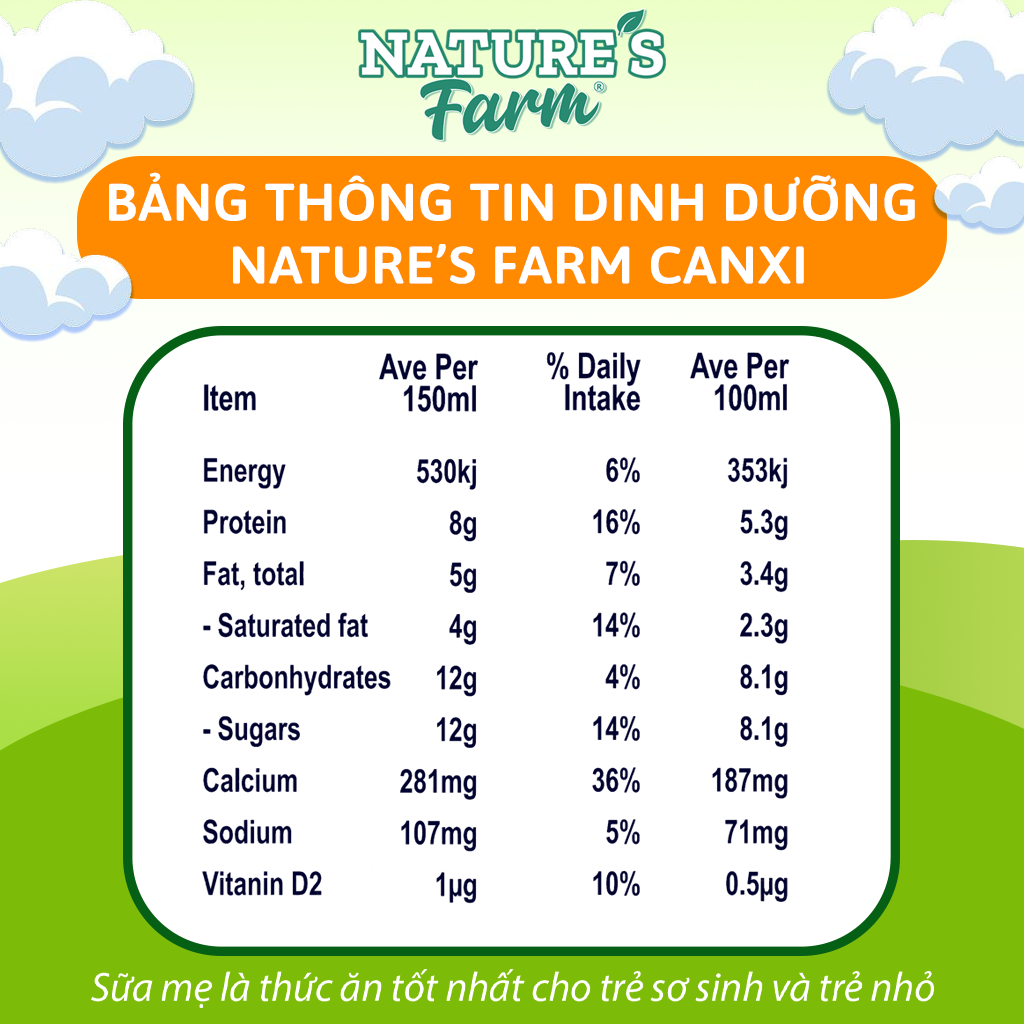 Thùng sữa Nature's Farm High Calcium 150ml - Sữa Úc Bò Nuôi Thả - Hỗ Trợ Tăng Chiều Cao
