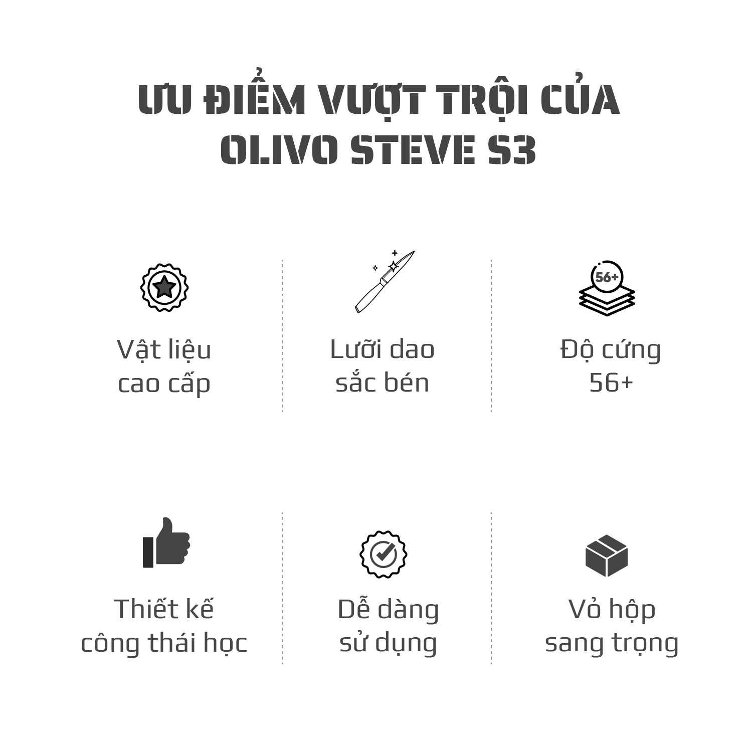 Dao thép carbon OLIVO Steve S3