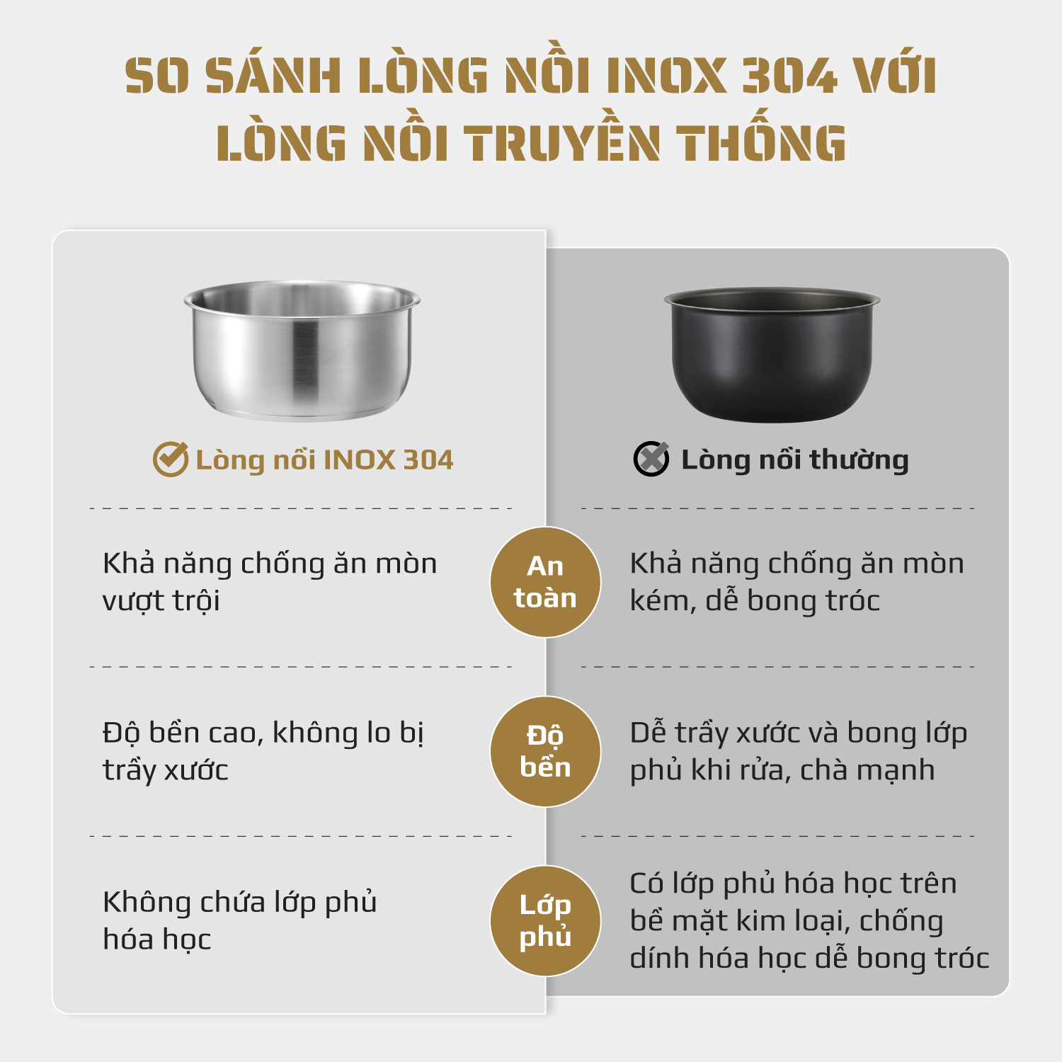 Nồi áp suất OLIVO PC40