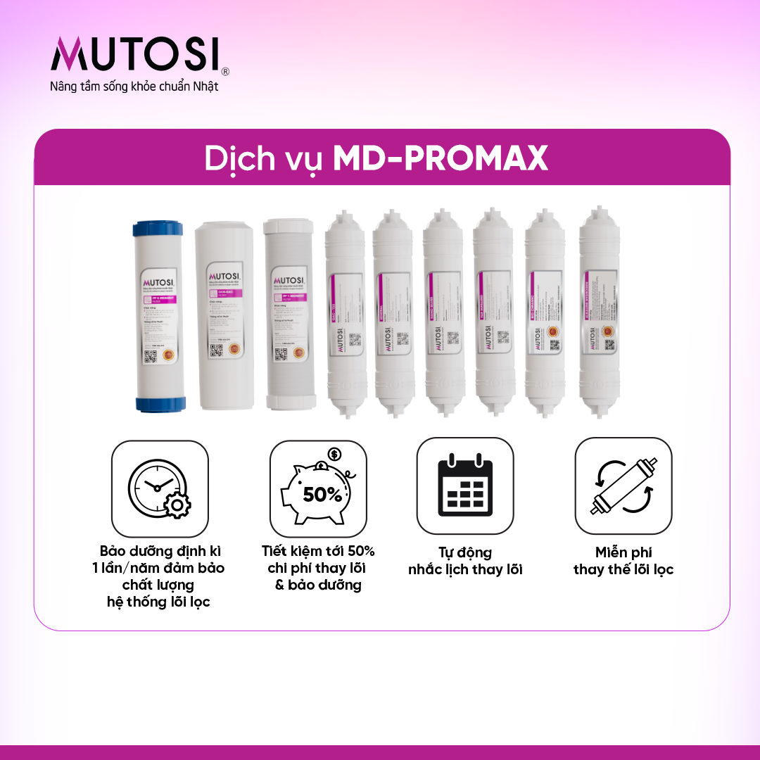 Trọn bộ 3 lõi lọc thô thường & 6 lõi chức năng MD-PROMAX - Phân phối chính hãng