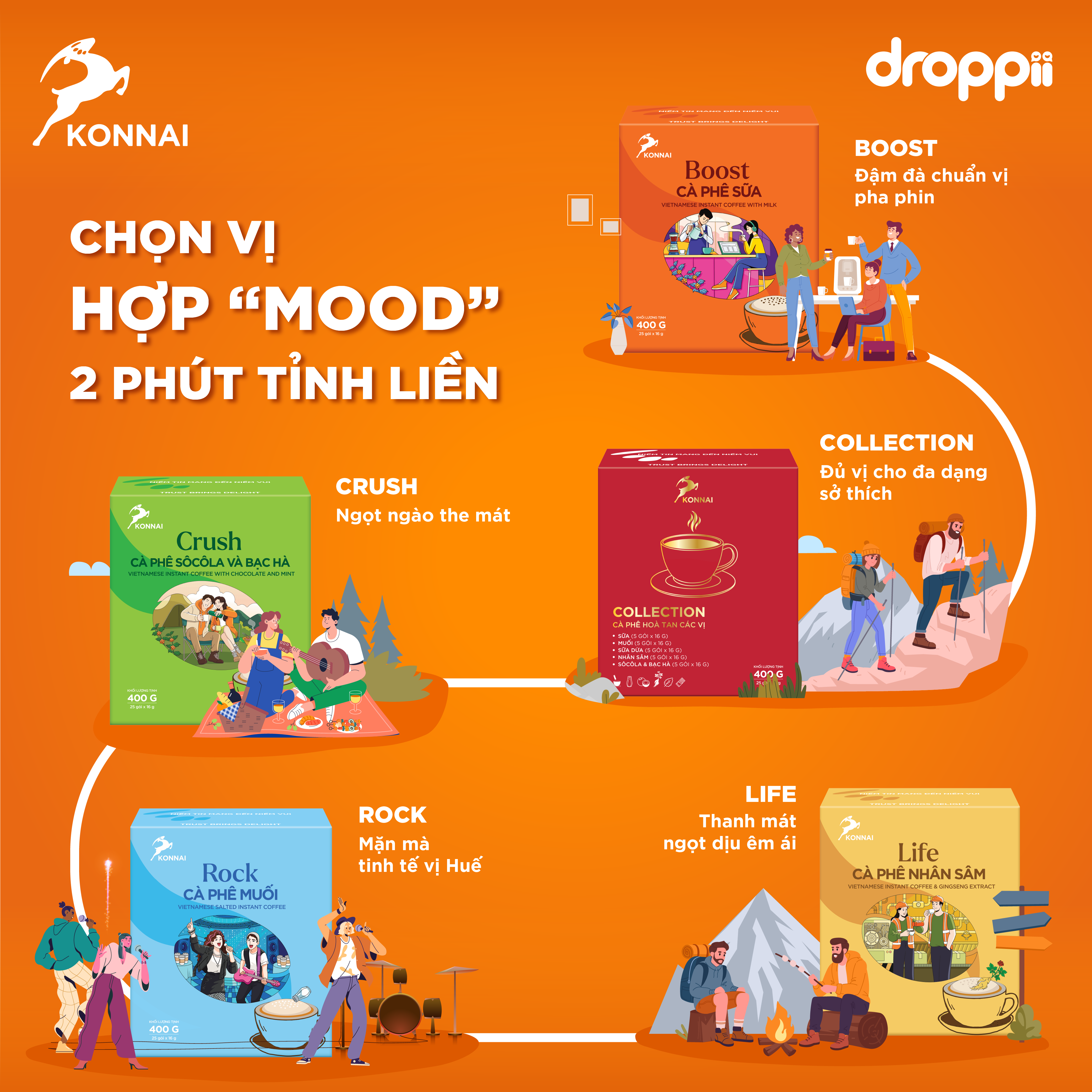 Cà phê hòa tan vị socola & bạc hà CRUSH Konnai Coffee 25 gói/hộp - 4