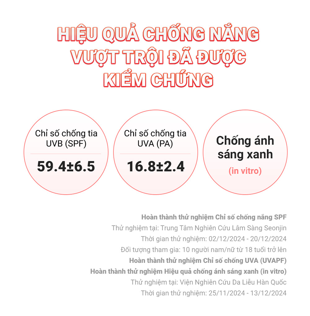 Kem Chống Nắng Nâng Tone Ráo Mịn Kiềm Dầu Cell Fusion C Brightening Tone Up Sunscreen 100 SPF50+ PA ++++ 35ml +35ml - 4