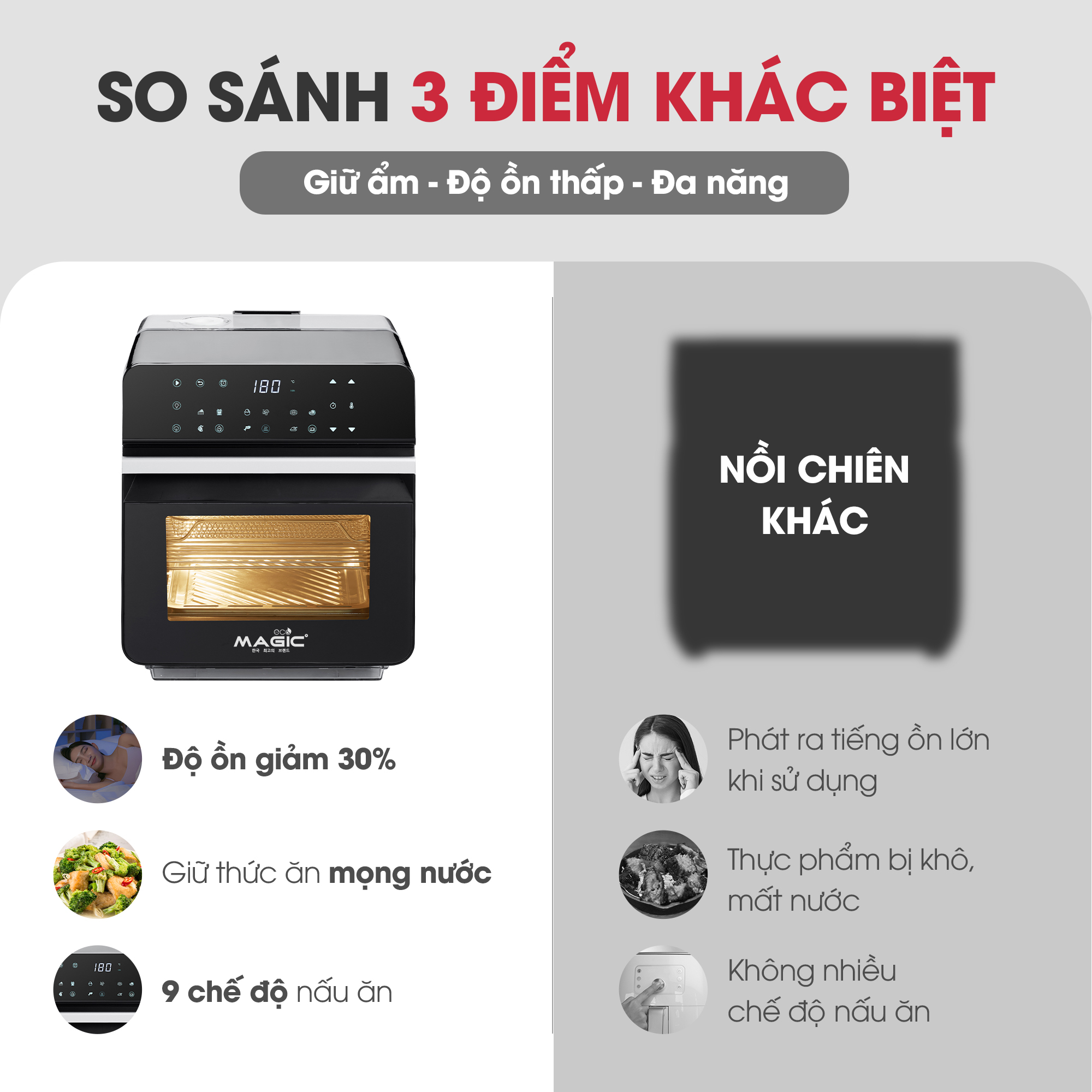 Nồi chiên không dầu kết hợp hấp Magic Eco S12 - 7