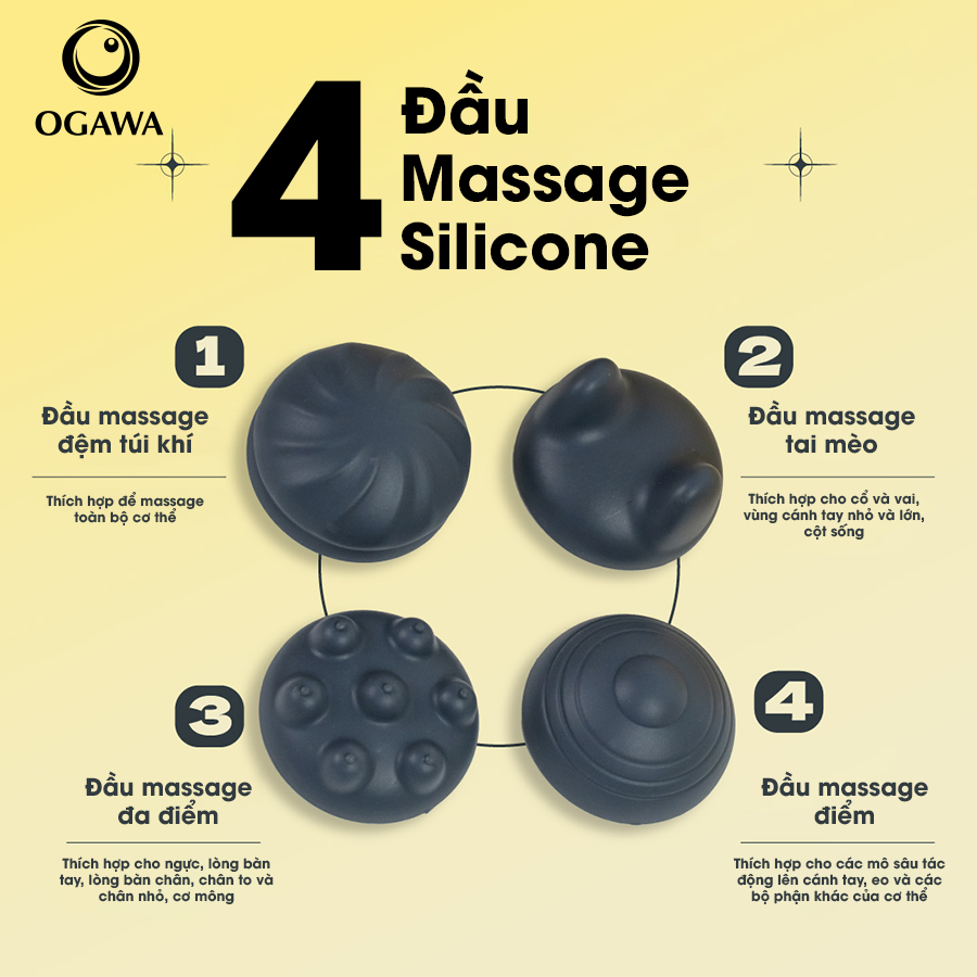 Súng massage nóng & lạnh TurboRevive (OG-1102L)