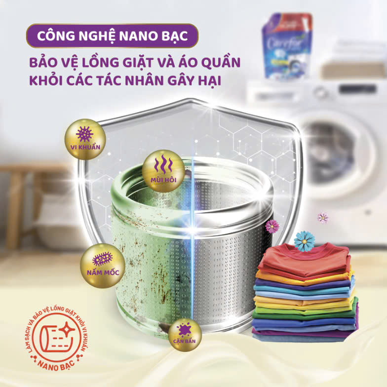 Nước giặt xả đậm đặc Carefor matic 3600ml (hương nắng mai)