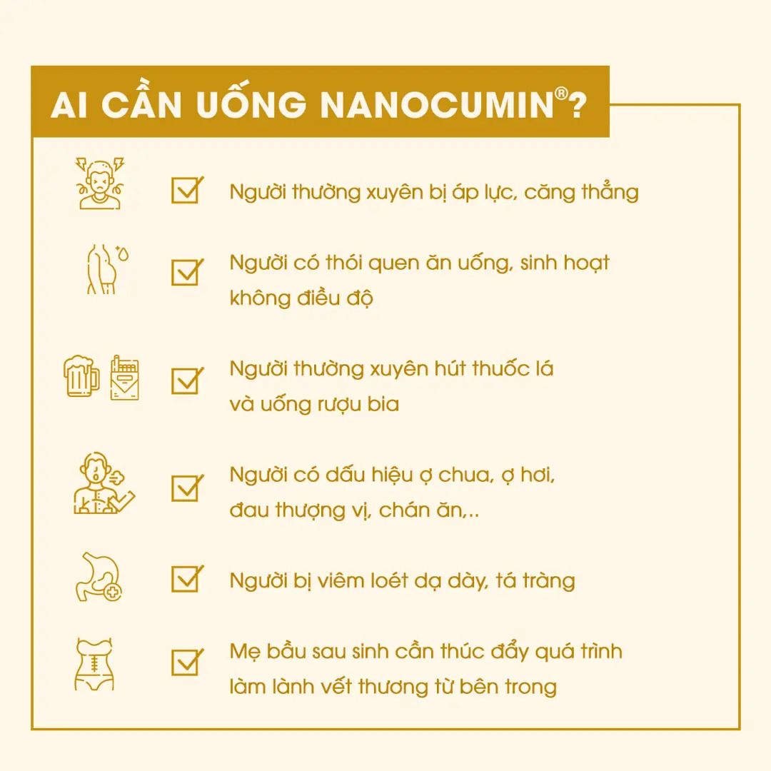 Thực phẩm bảo vệ sức khỏe Nanocumin (Set 4 hộp)