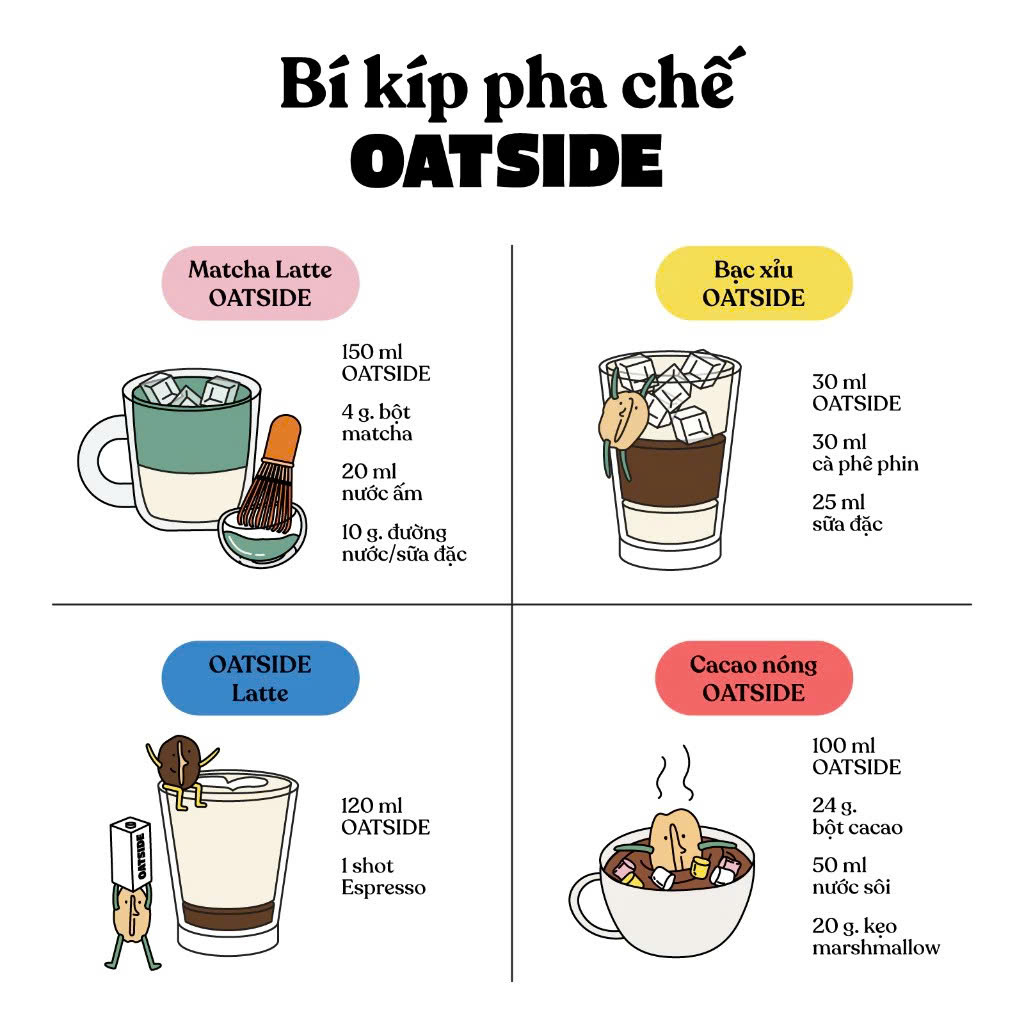 [HSD: 09/2026] Sữa yến mạch OATSIDE vị Đậm Đà Deluxe Thùng 40 Hộp 115ml