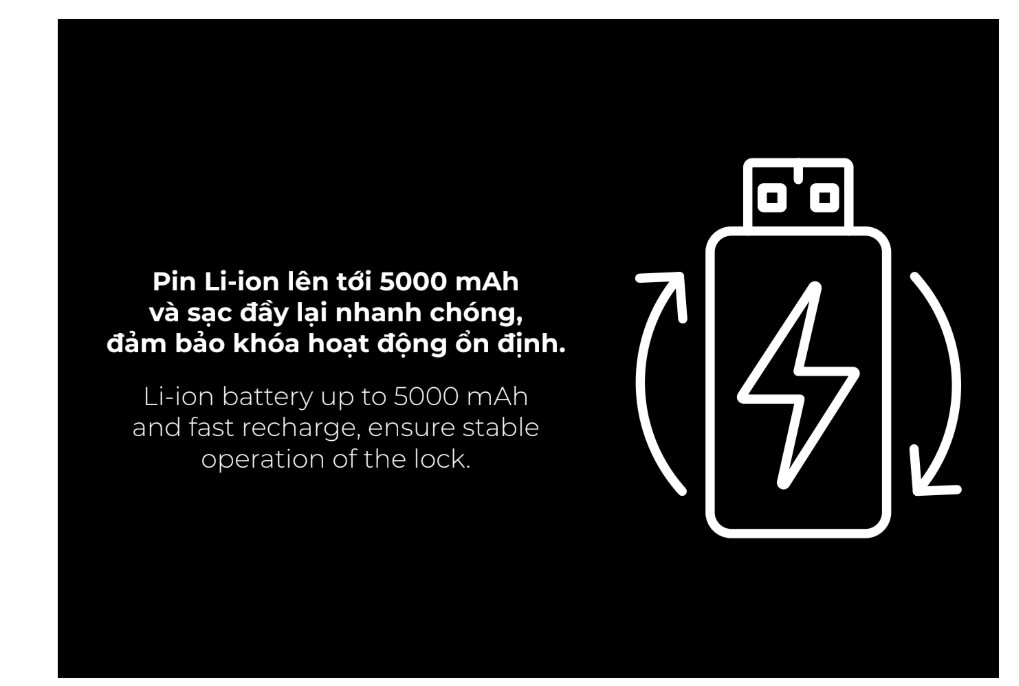 KHÓA ĐIỆN TỬ DIGITAL DOOR LOCK HORIZON - PP2501W - 3