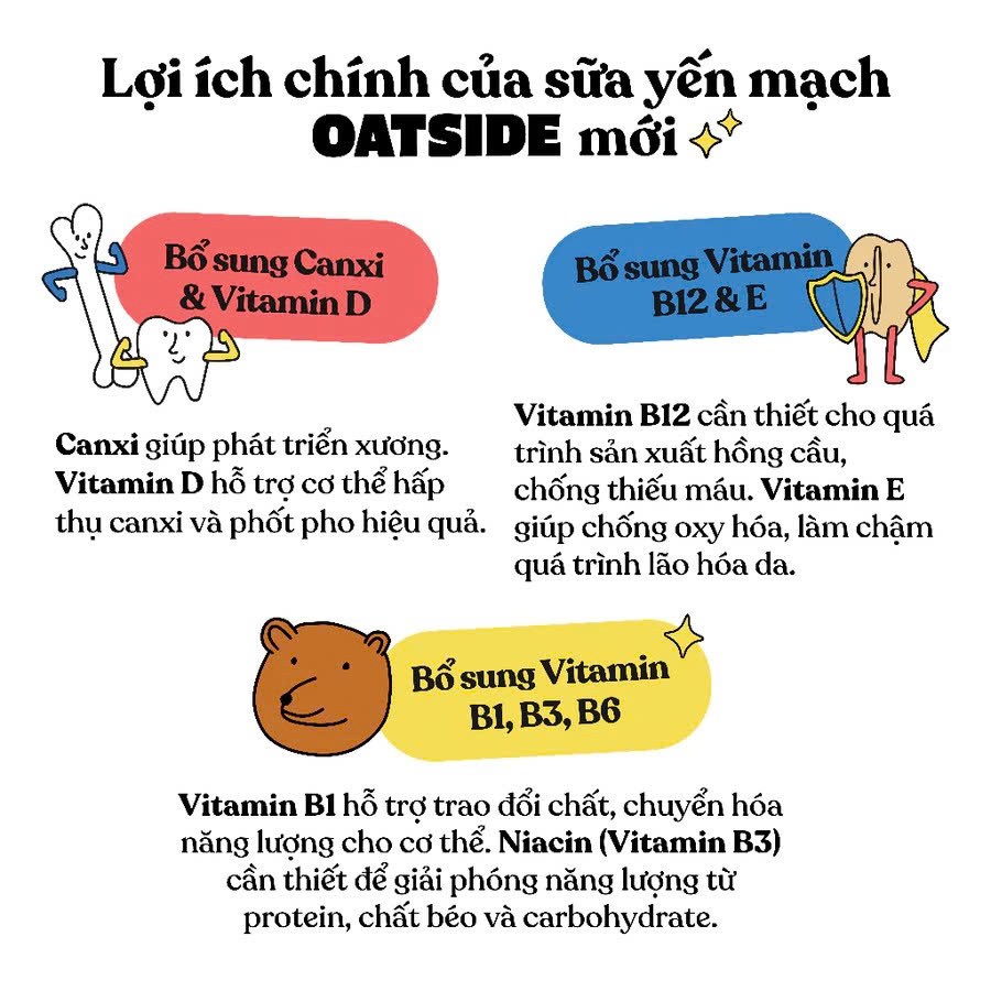 [HSD: 09/2026] Sữa yến mạch OATSIDE vị nguyên bản Original (không đường) Thùng 40 Hộp 115ml