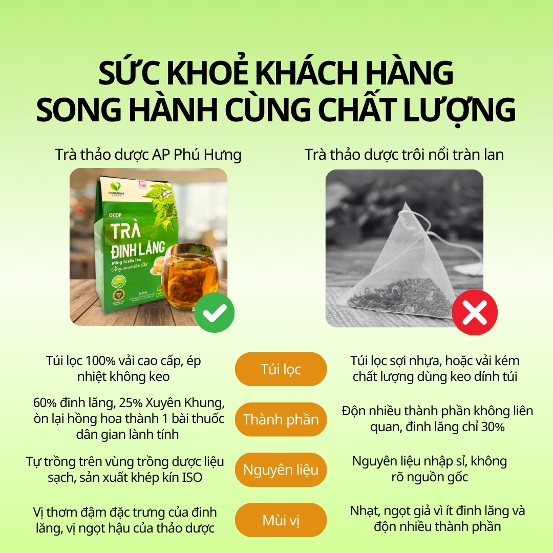 Trà Đinh Lăng Hỗ Trợ Bổ Não AP Phú Hưng